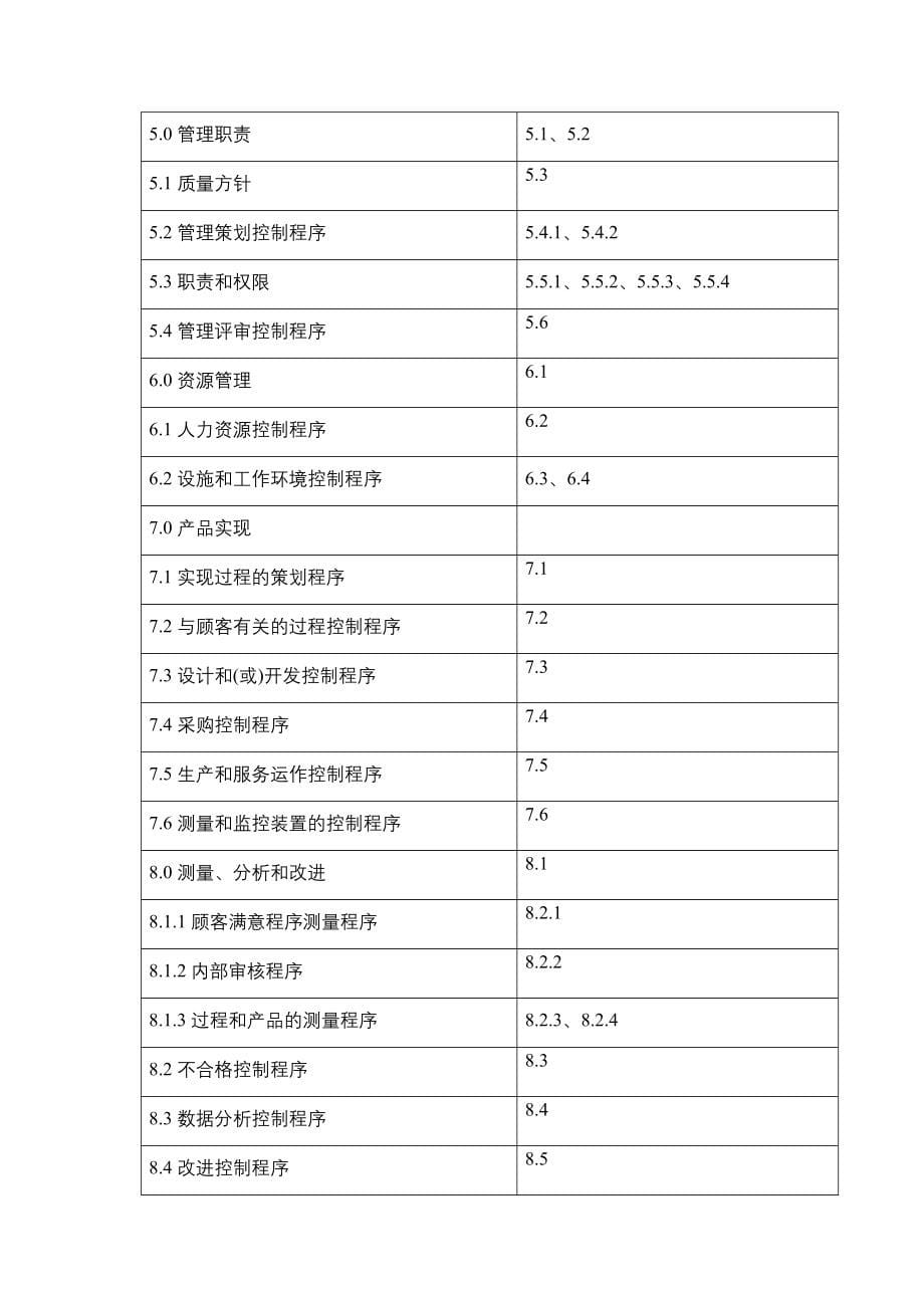 上海太通企业管理咨询有限公司-程序文件ISO9001-2000(doc 61页)_第5页