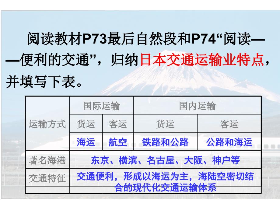 湘教版七年级地理下册课件第八章第一节8.1日本第二课时25张_第4页