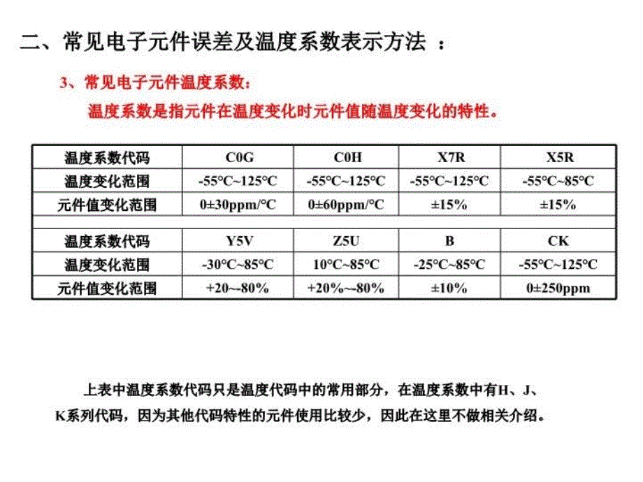 最新常见电子元器件的识别PPT课件_第4页