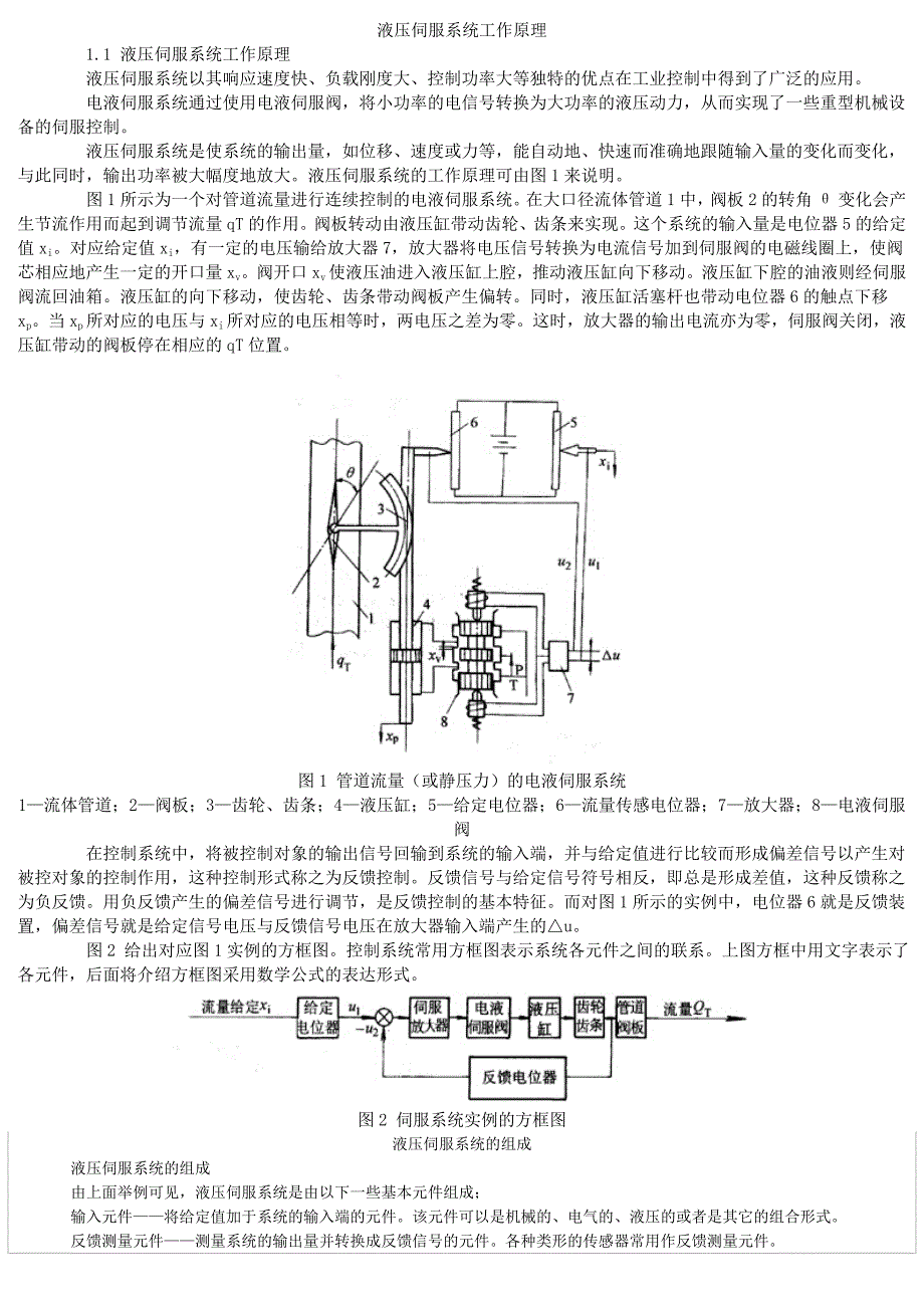 液压伺服系统工作原理_第1页