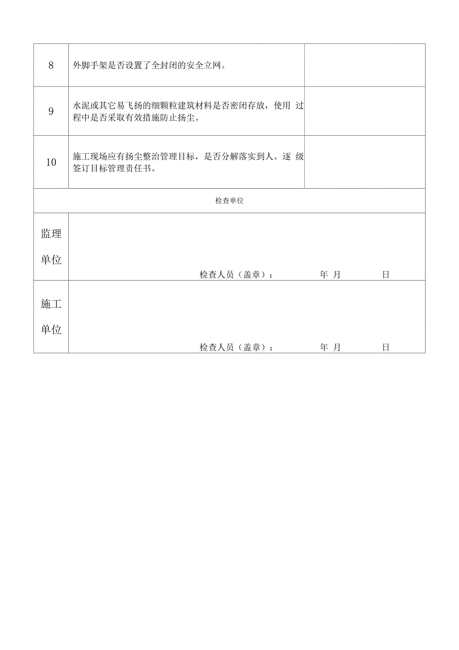 扬尘防治自查自纠表_第2页