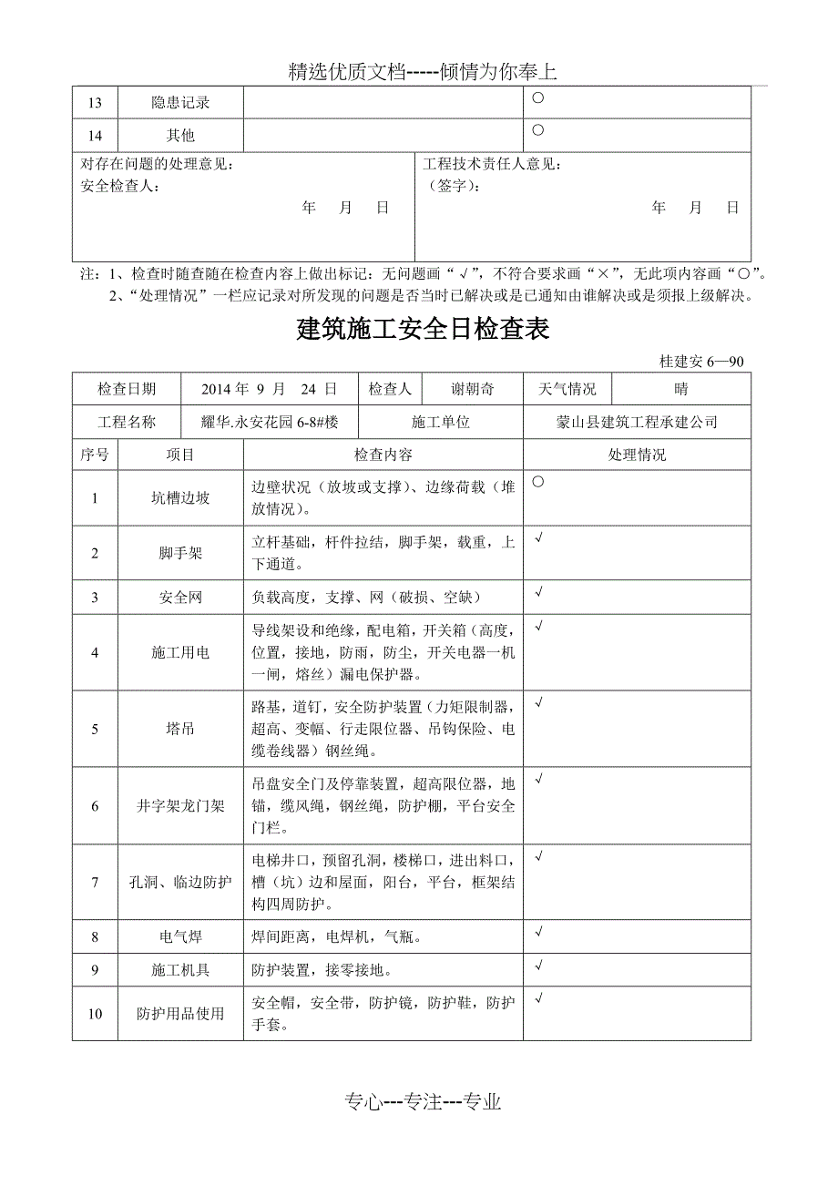 建筑施工安全日检查表_第4页