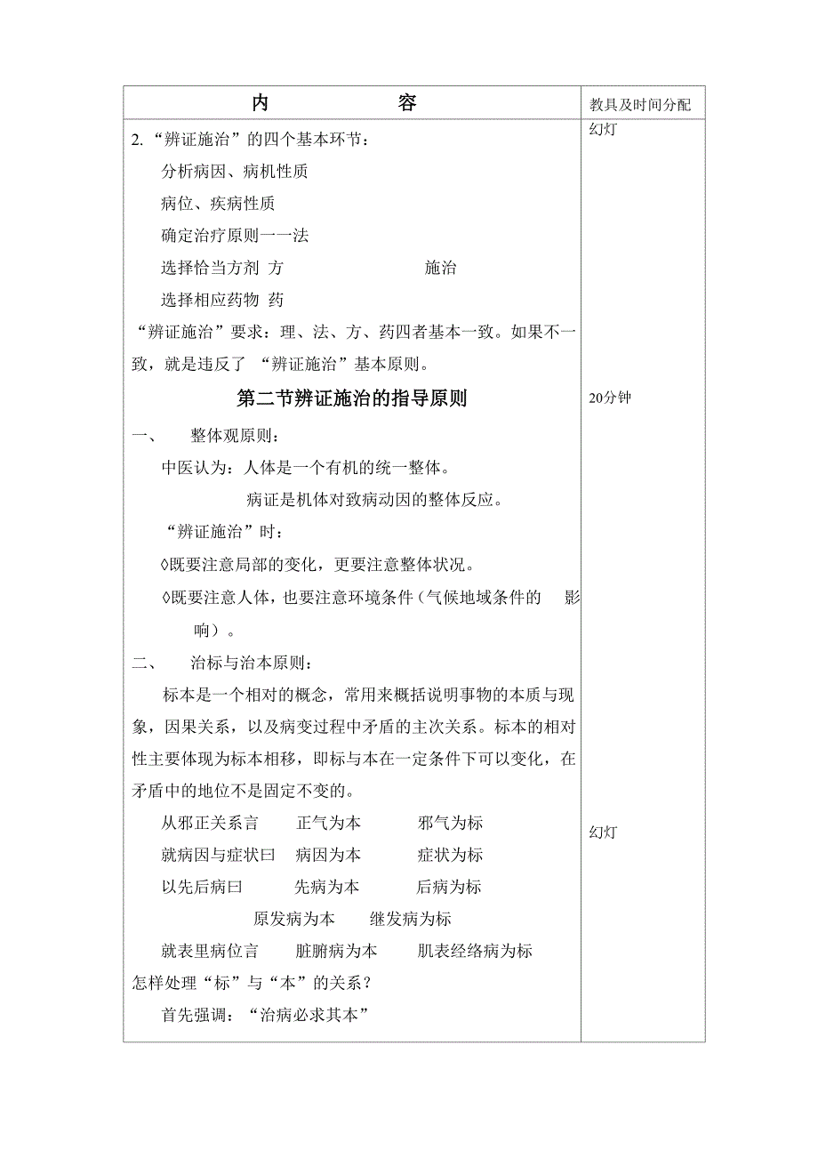 辨证施治及举例_第4页