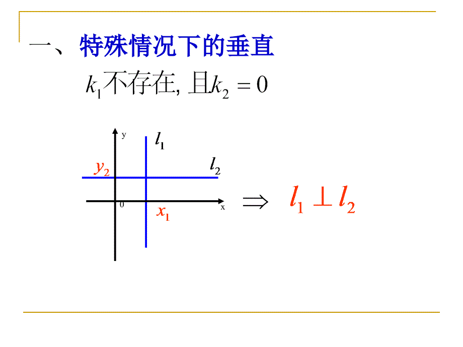 《两直线的位置关系》.ppt_第3页