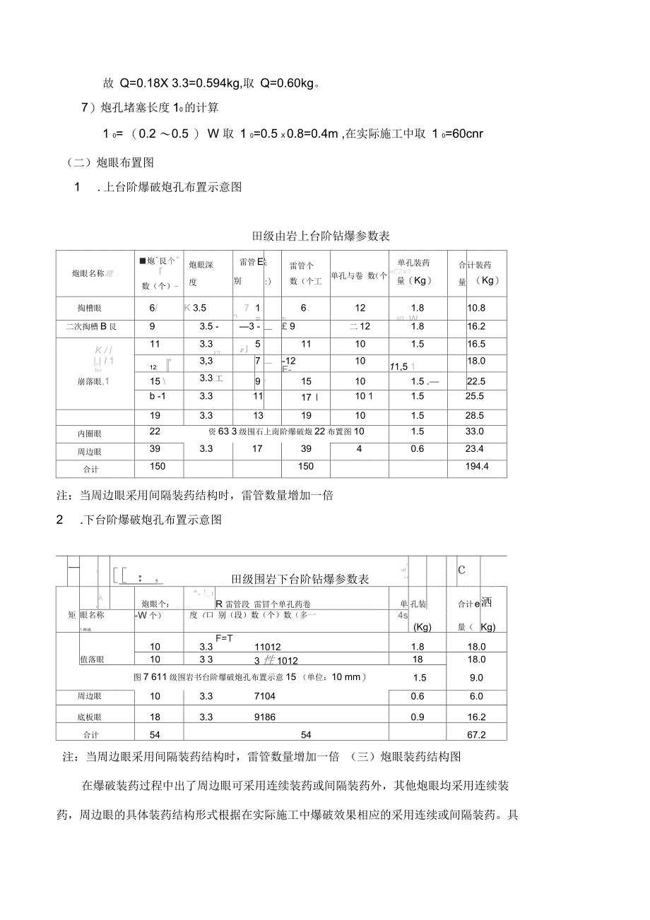 三级围岩爆破设计_第5页