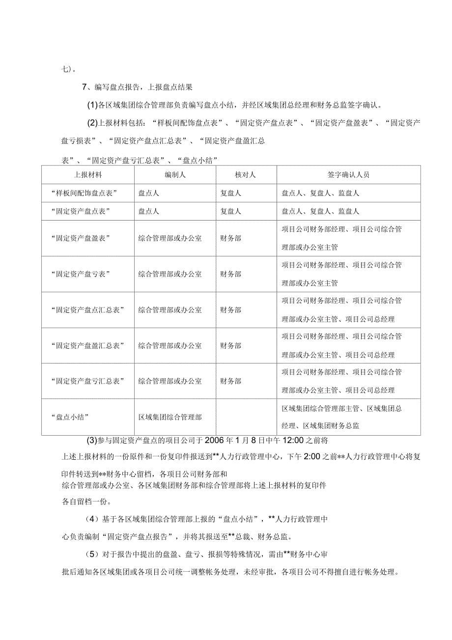 某公司固定资产盘点工作指引_第5页