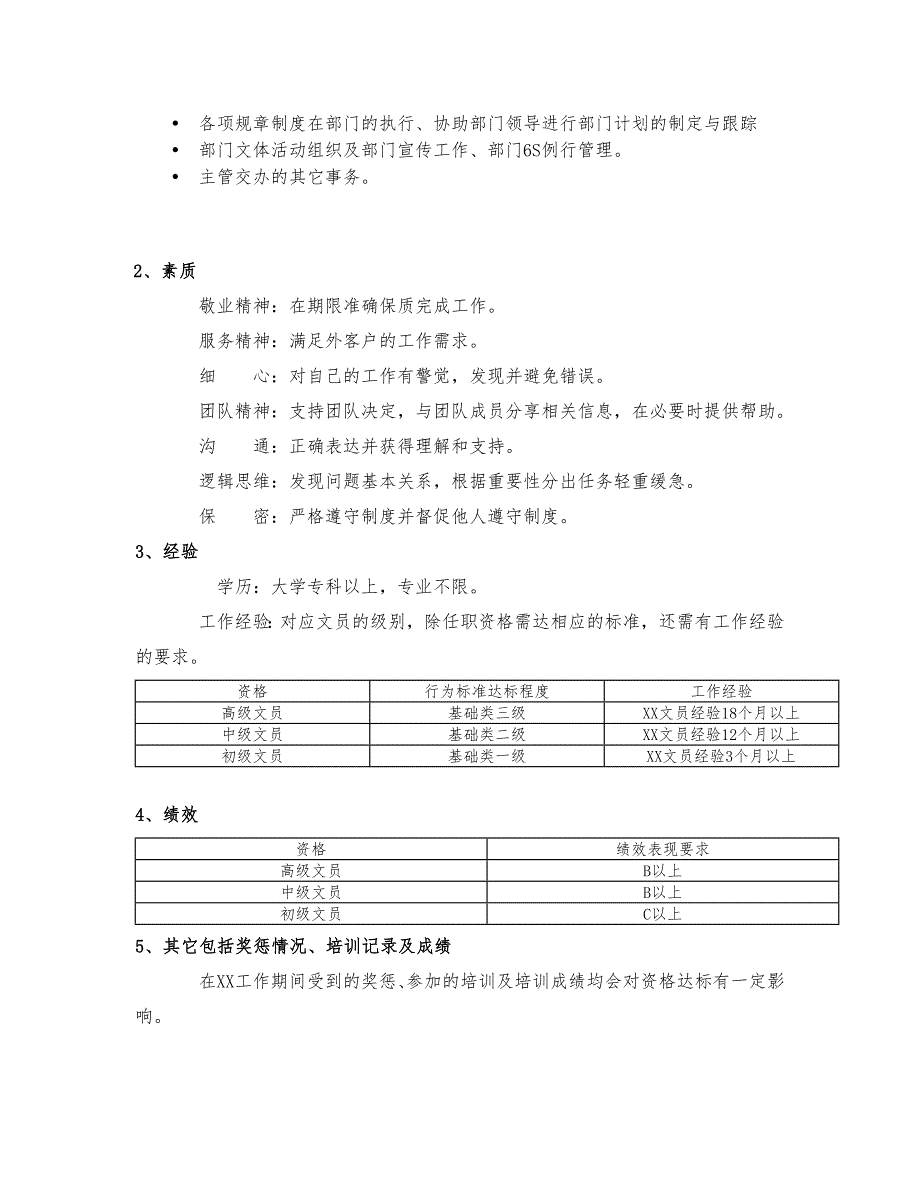 实例xx秘书任职资格等级管理办法_第3页