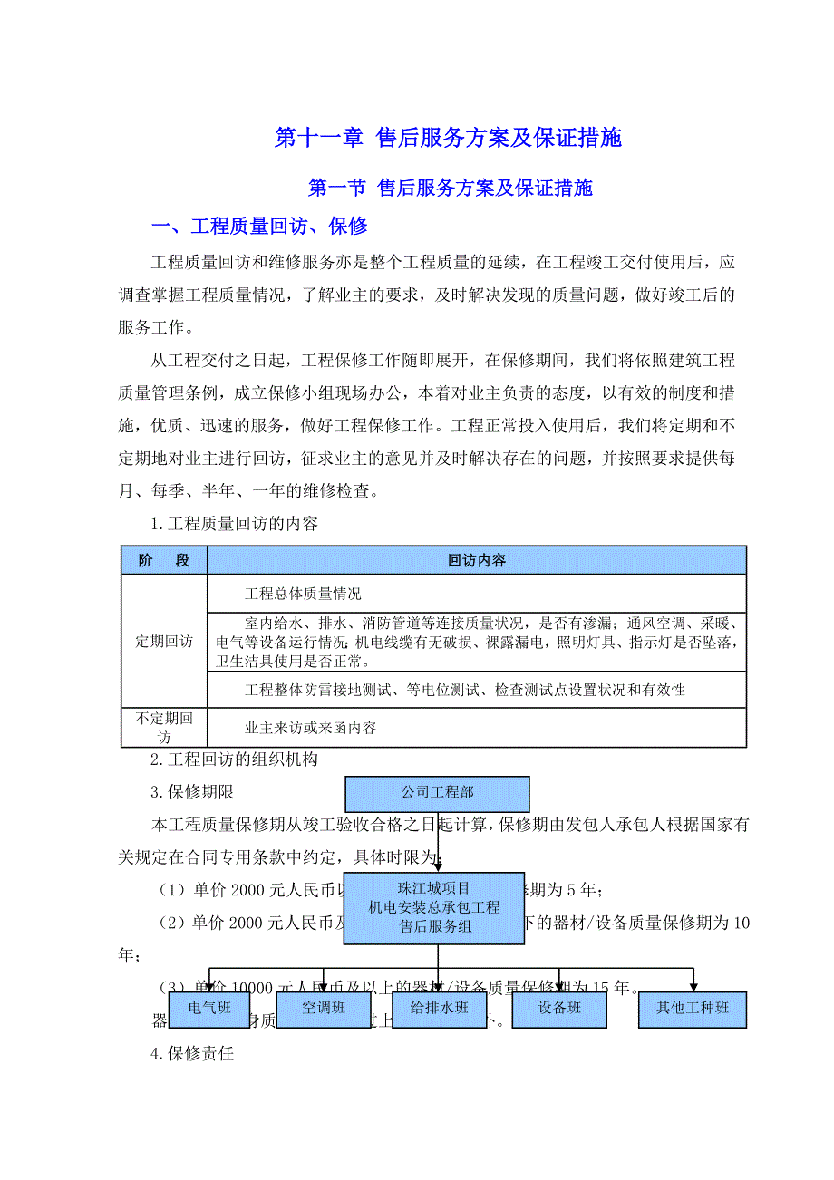 .第五篇-各项管理配合方案第十一章-售后服务方案及保证措施_第1页