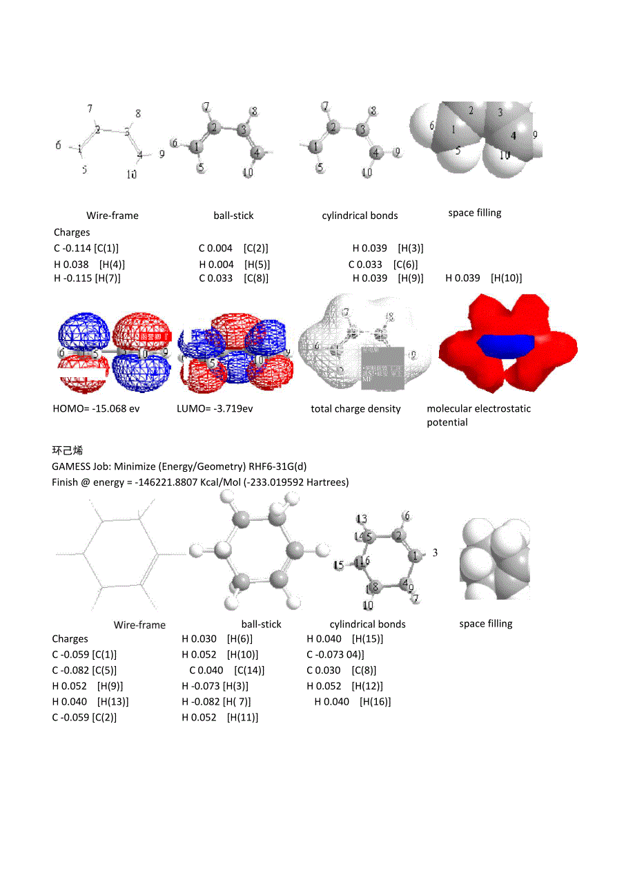 分子模拟综合实验打印版_第3页