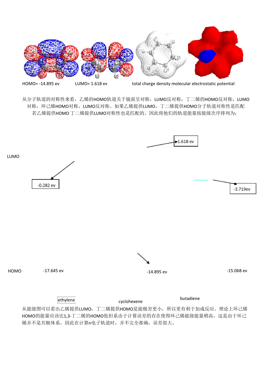 分子模拟综合实验打印版_第4页