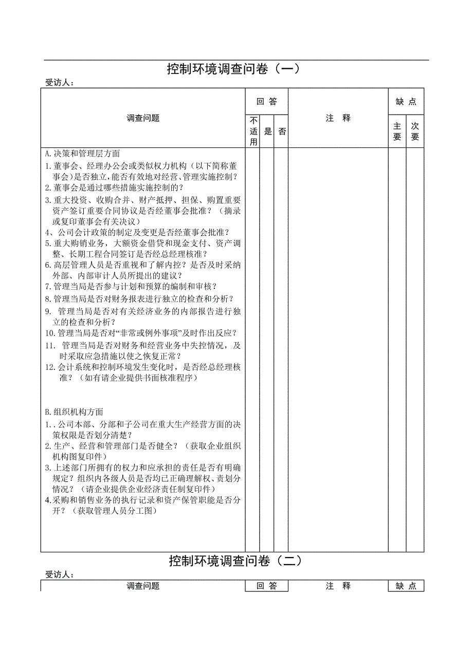 控制环境问卷_第1页