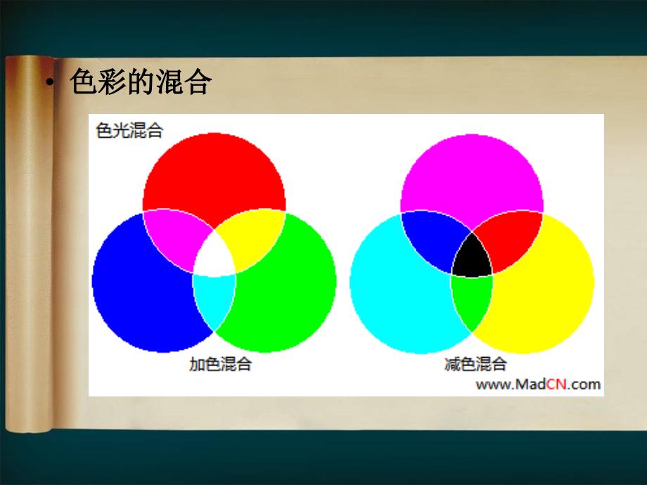 水粉画教案 - 滁州学院美术与设计学院_第4页