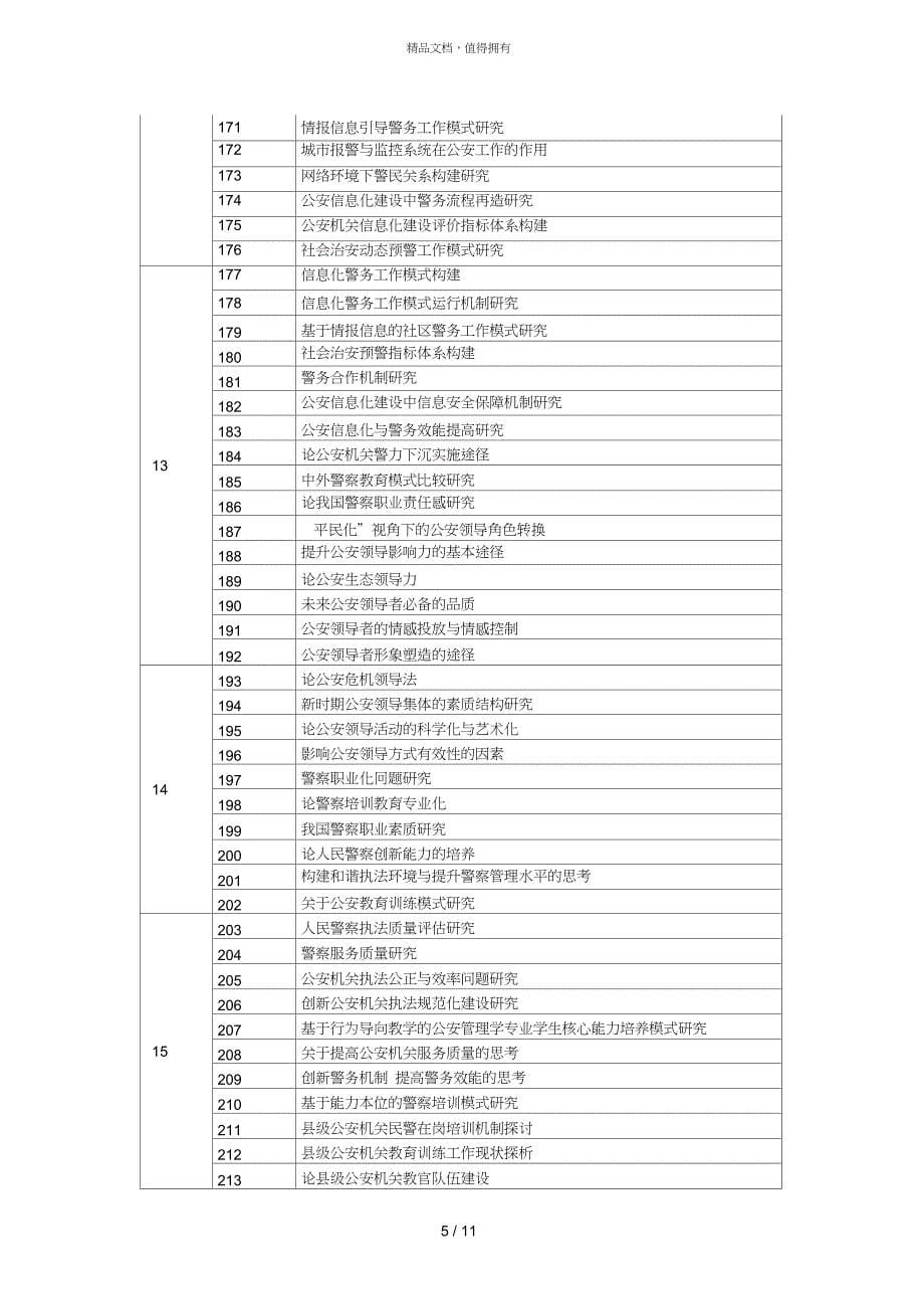 中国人民公安大学公安管理自考论文题目_第5页