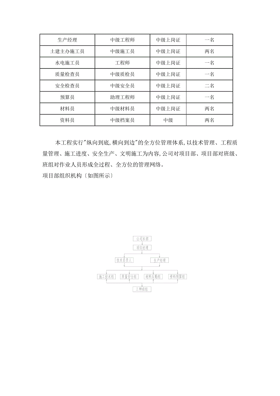 《公司项目策划书》word版_第3页