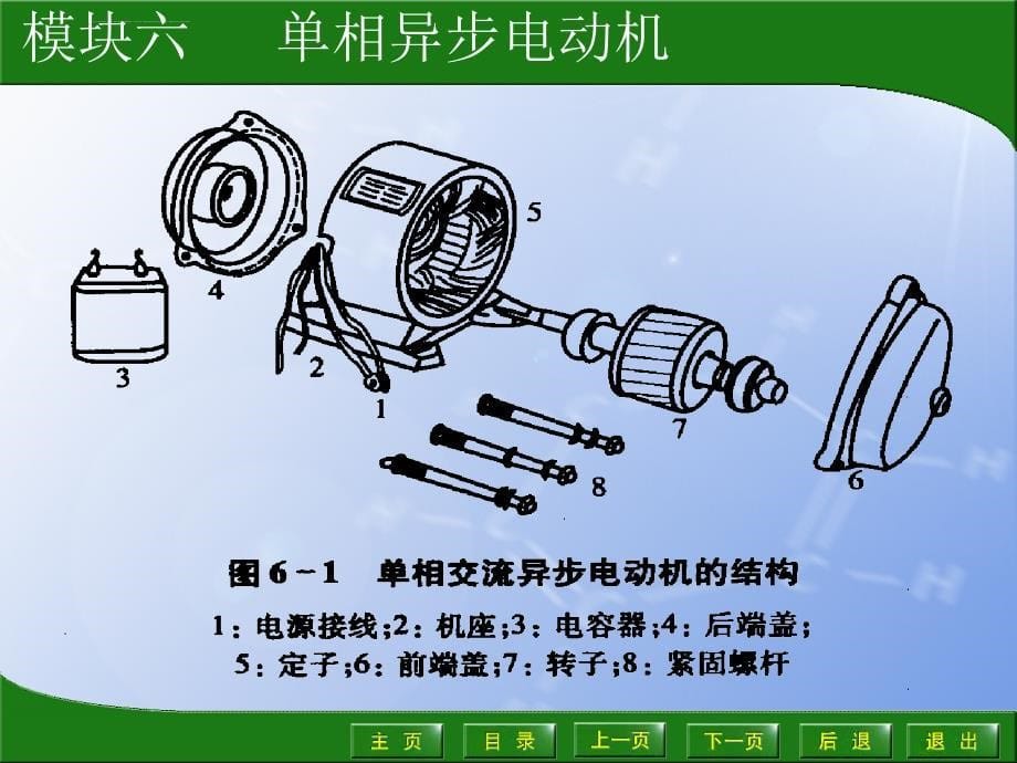 单相异步电动机ppt课件_第5页