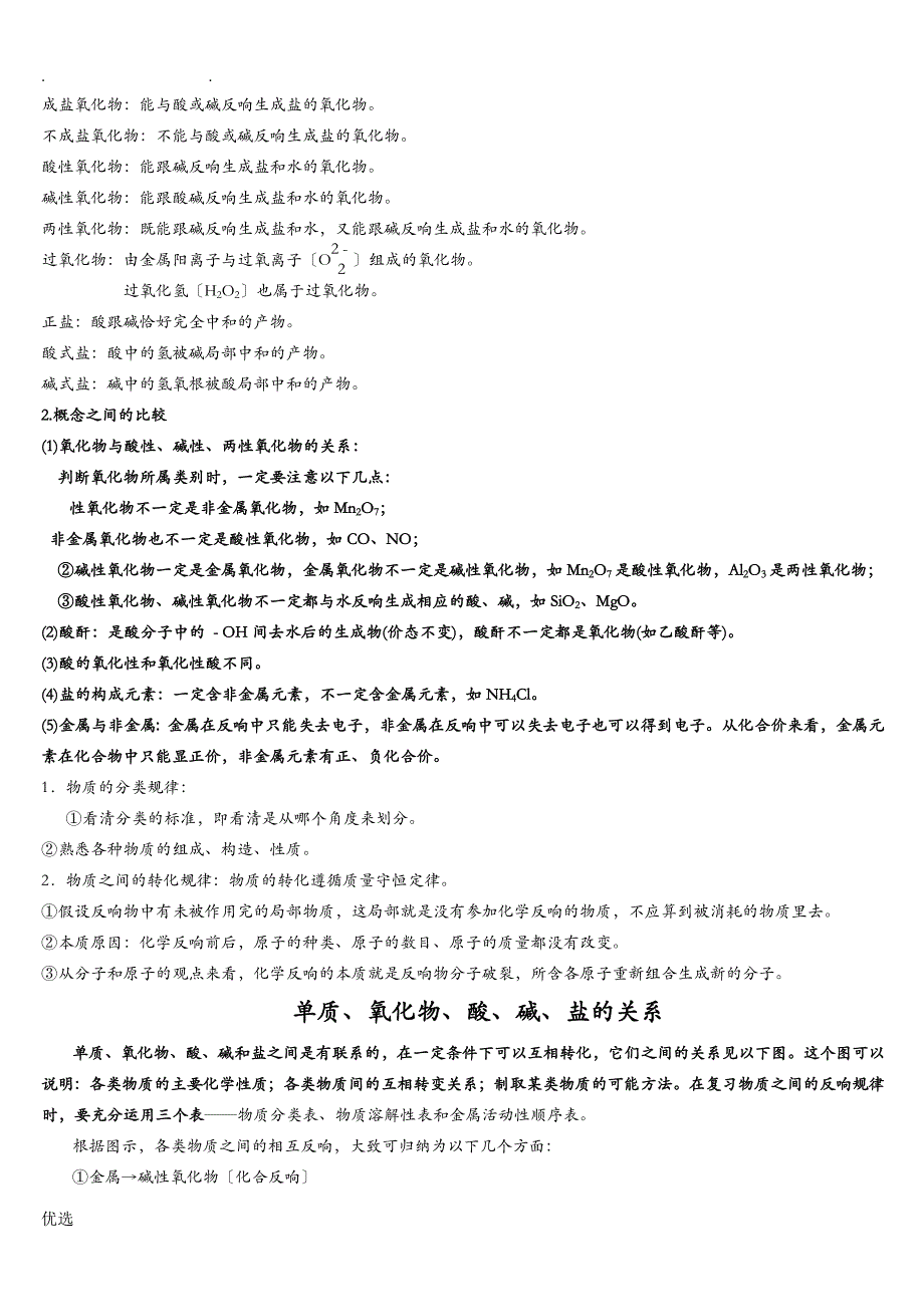 物质的分类及单质氧化物酸碱盐的关系_第2页