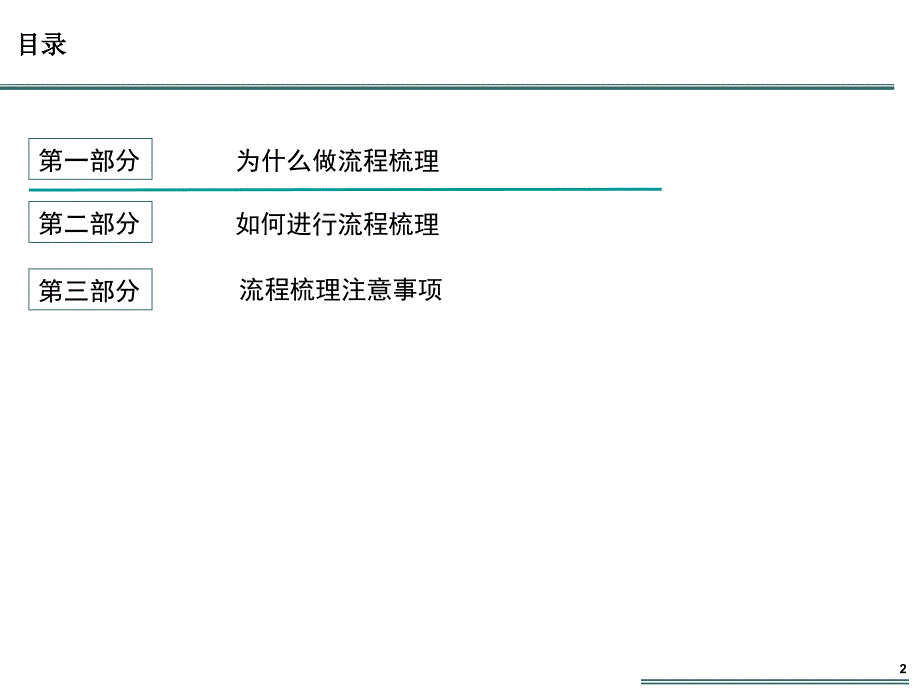 VISIO画职能流程图规范性培训文档(内附模版)_第2页