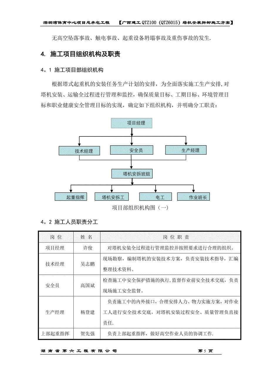 长沙中联重工QTZ80(TC6013-6)塔机安装施工方案_第5页