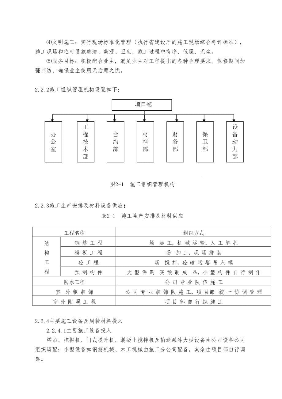 保利洞庭东岸10栋施工组织设计毕业论文(DOC 63页)_第5页