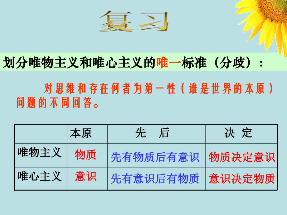 高中政治必修四 哲学4.1世界的物质性_第2页