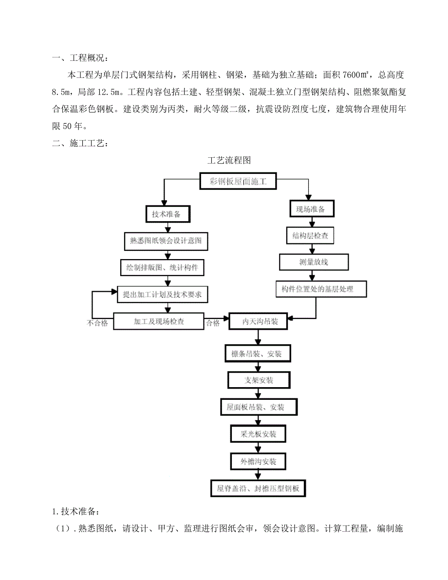 内蒙古某车间压型金属板屋面施工方案(附示意图)_第2页