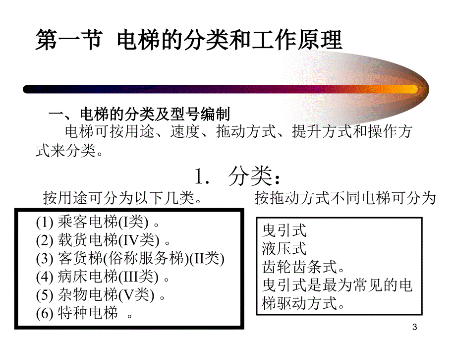 电梯安全技术PPT课件_第3页