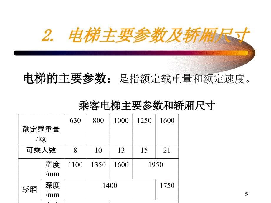 电梯安全技术PPT课件_第5页