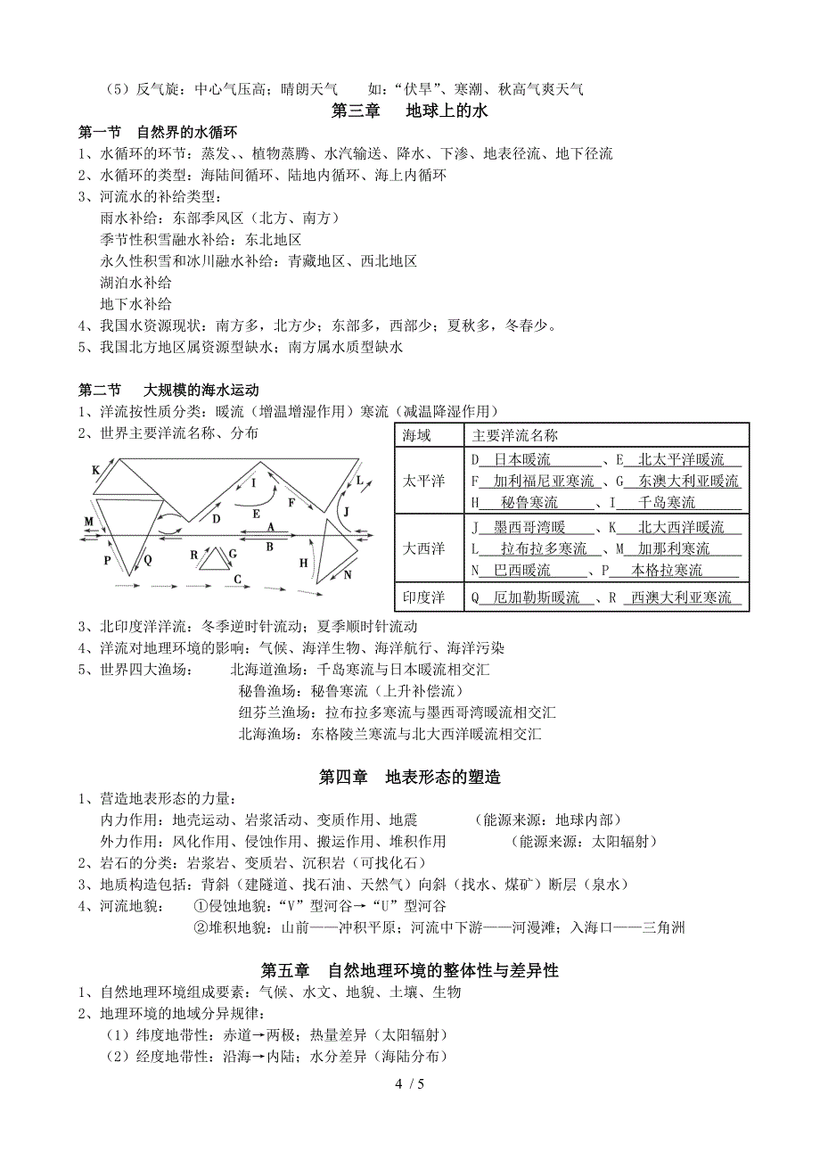 人教版必修一知识点总结知识点背诵任务_第4页