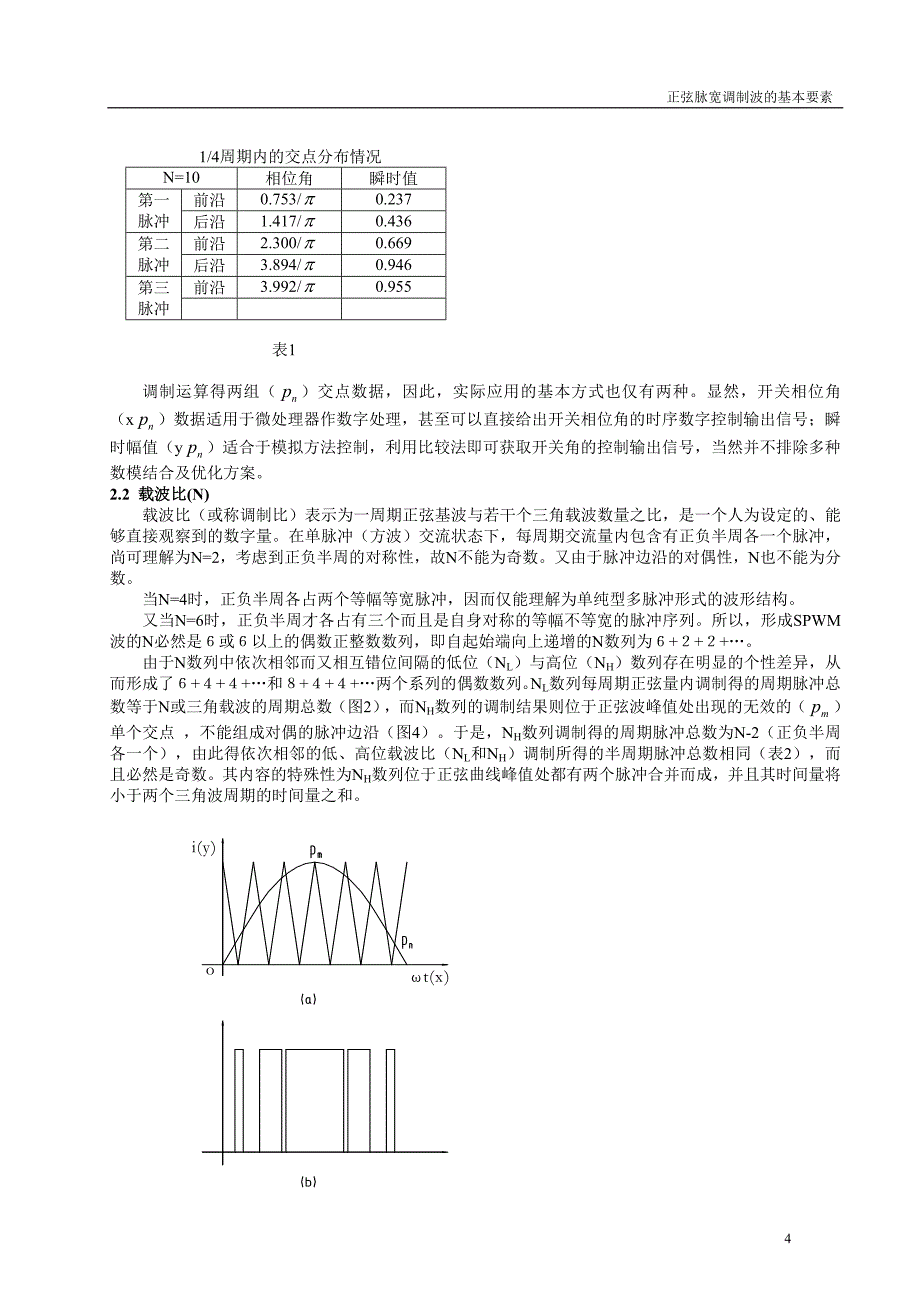 SPWM波的基本要素.doc_第4页