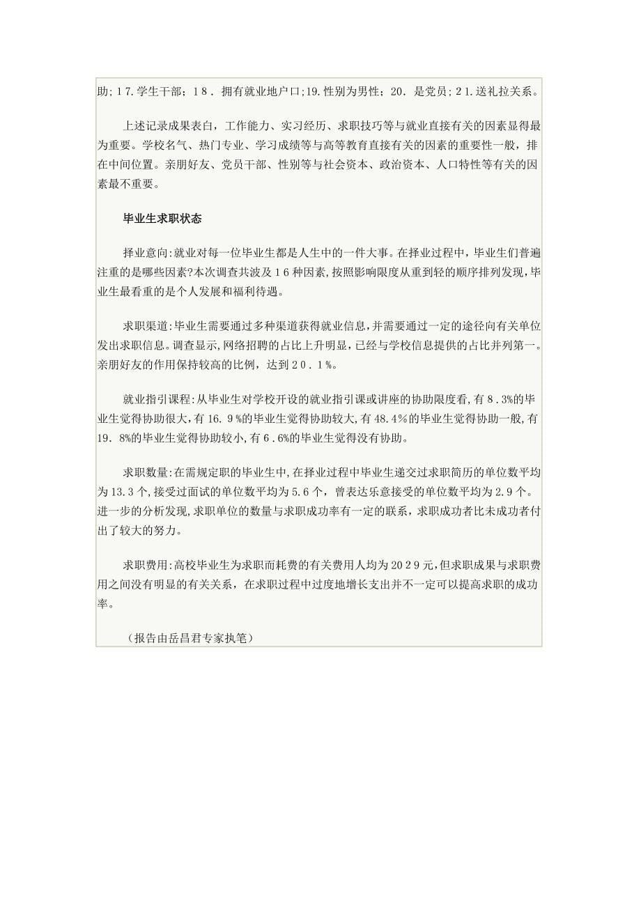 高校毕业生就业状况调查_第5页