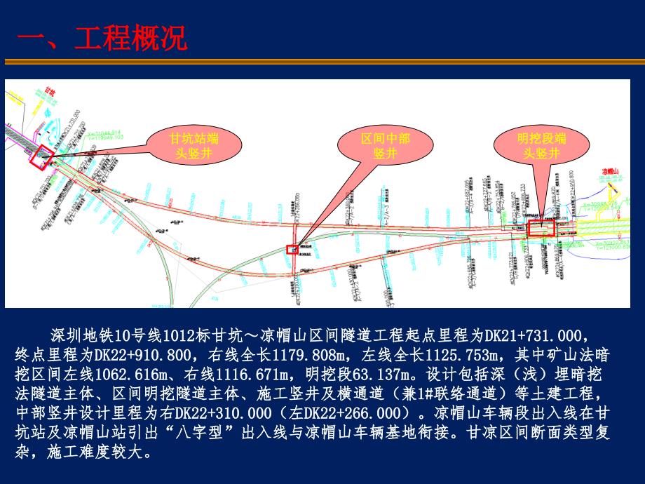 地铁施工竖井及斜井方案比选_第3页