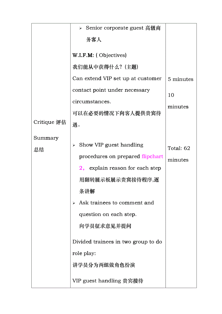 市场营销贵宾接待_第4页