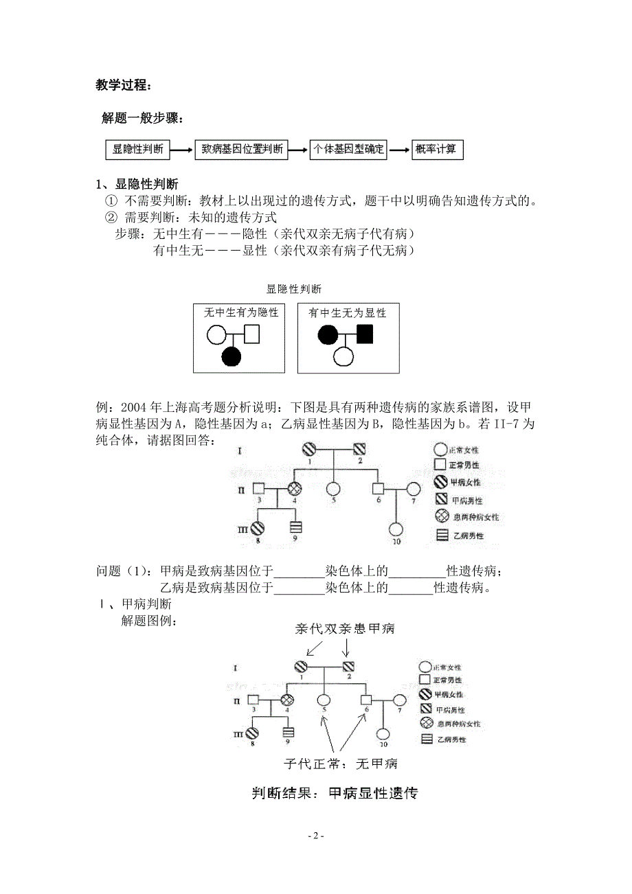 高考遗传系谱图专题.doc_第2页