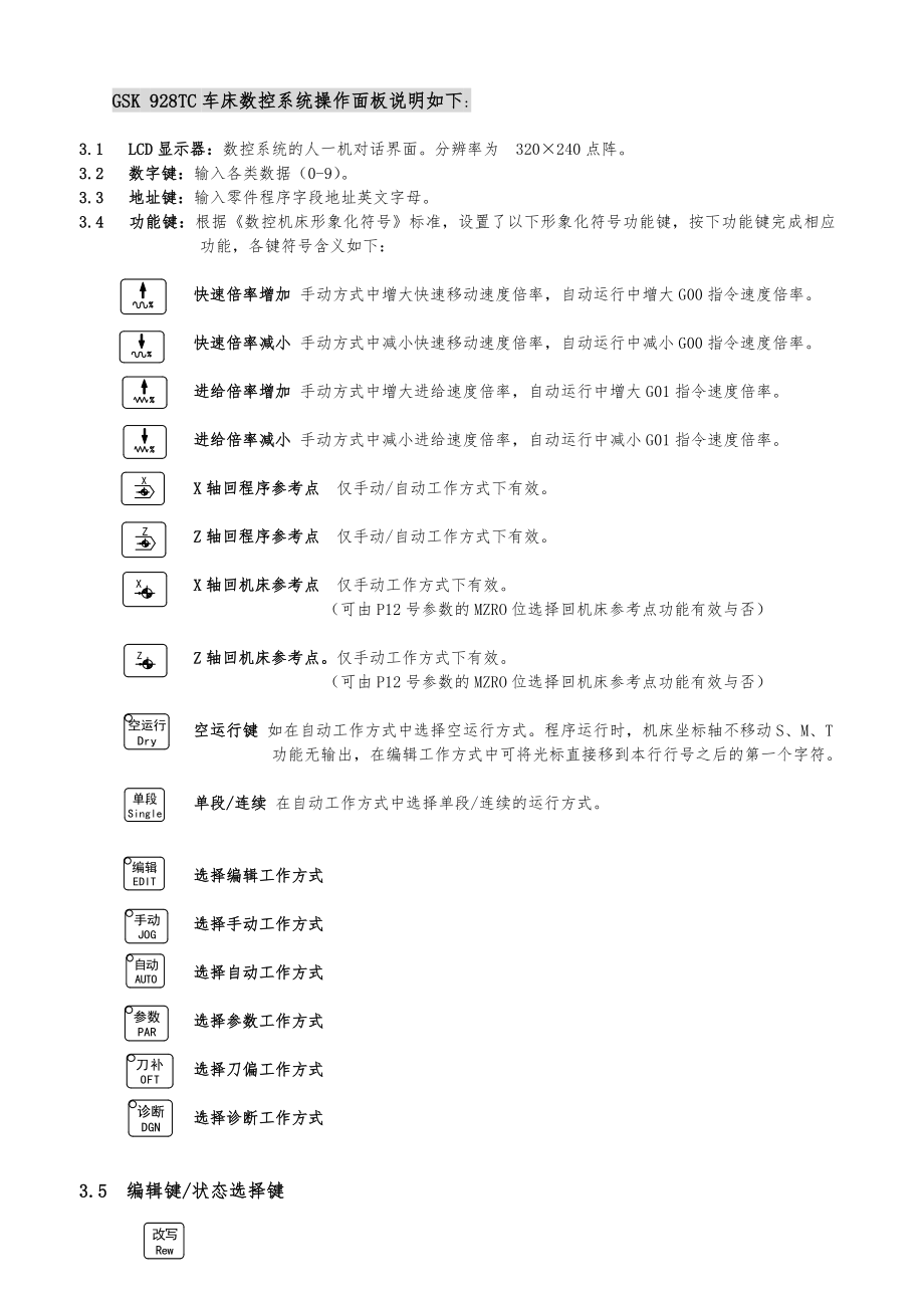 广数_GSK928TC数控系统_使用手册_第2页