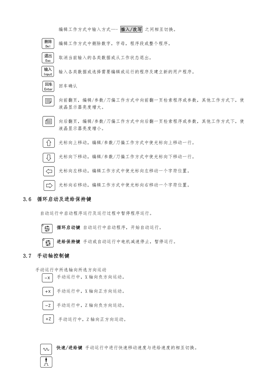 广数_GSK928TC数控系统_使用手册_第3页