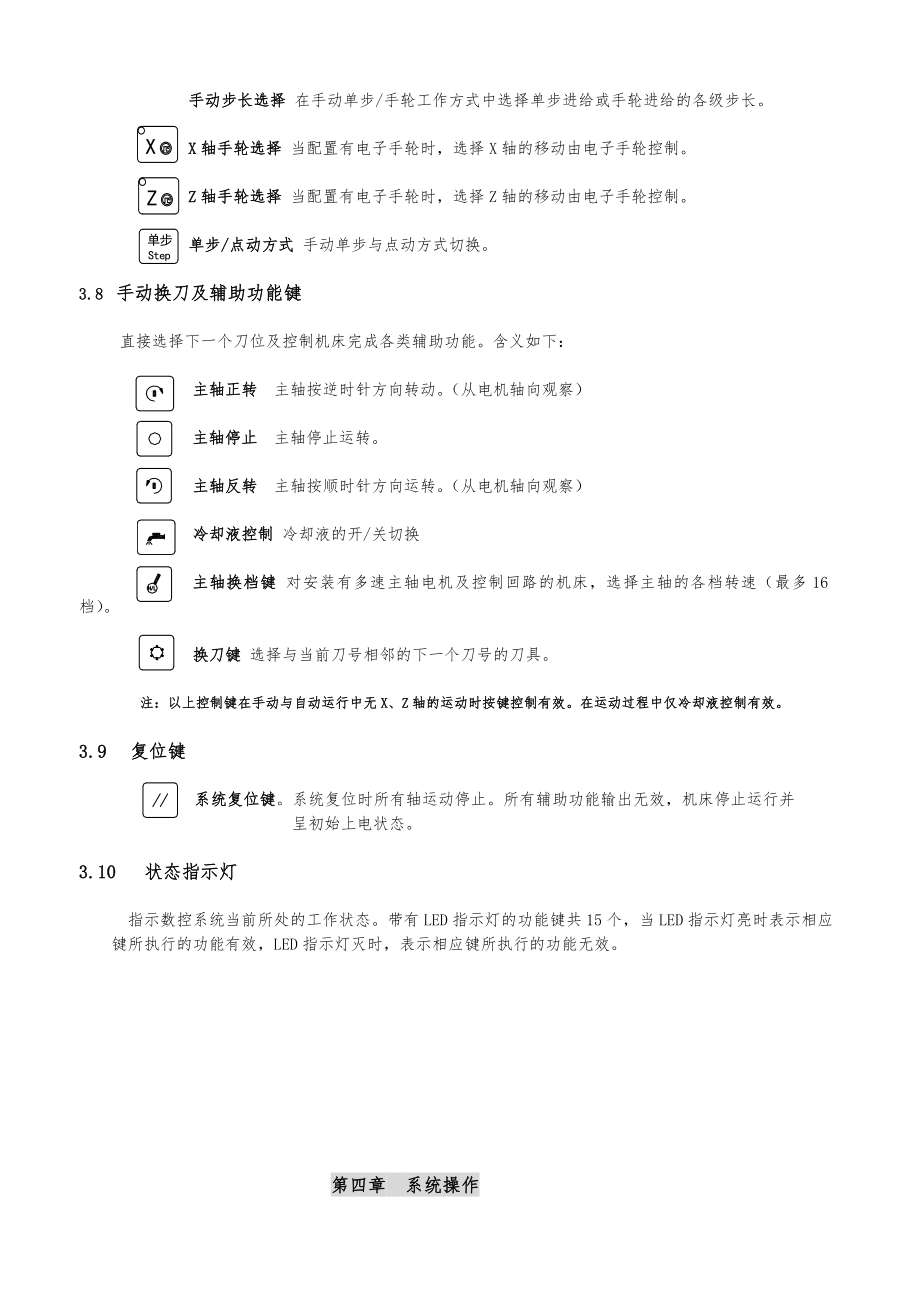 广数_GSK928TC数控系统_使用手册_第4页