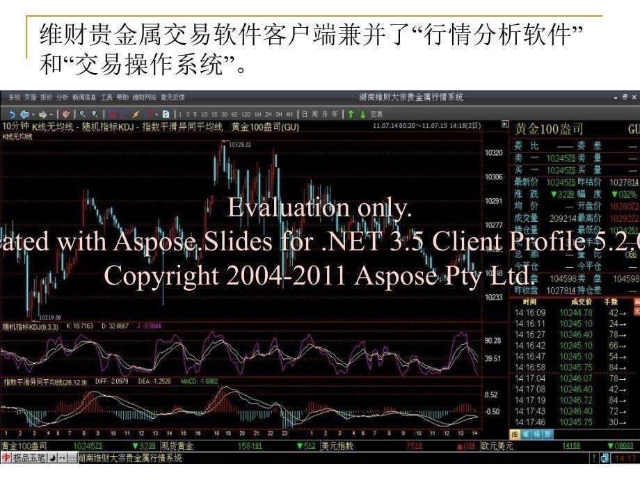 维财金交易系统2.0操作指导.ppt_第5页