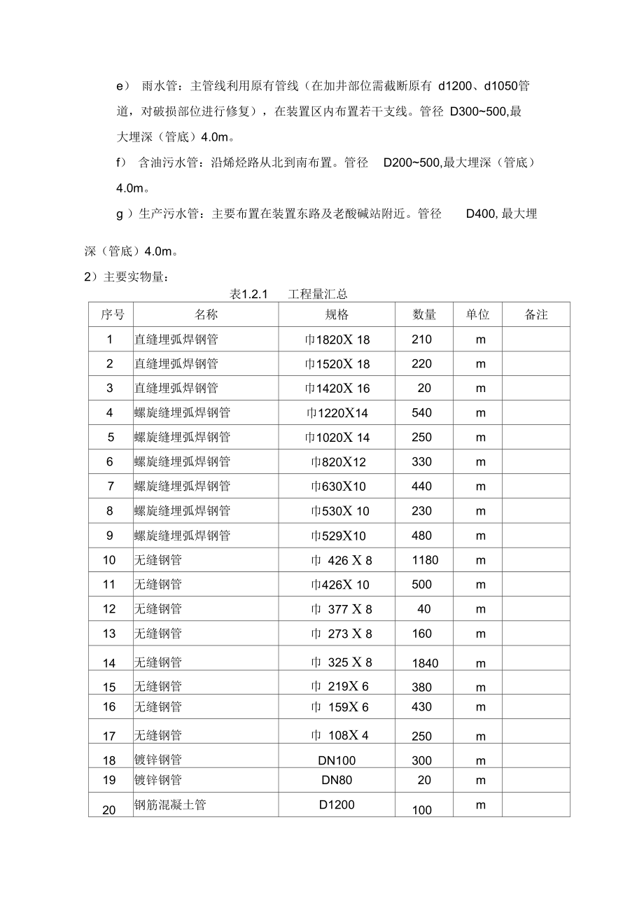 地管施工设计的方案_第3页