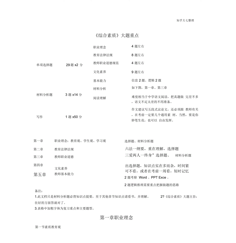 中学《综合素质》_第1页