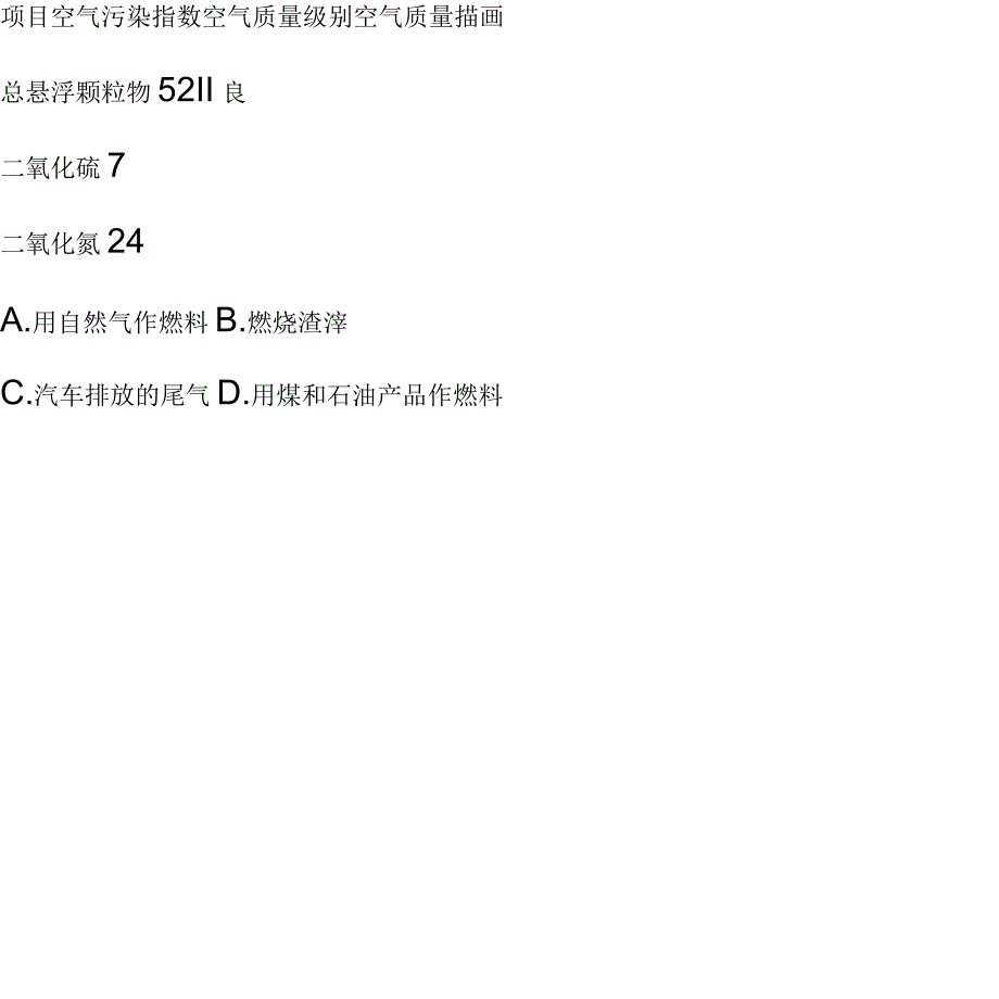 保护空气的洁净清新同步练习及答案_第4页