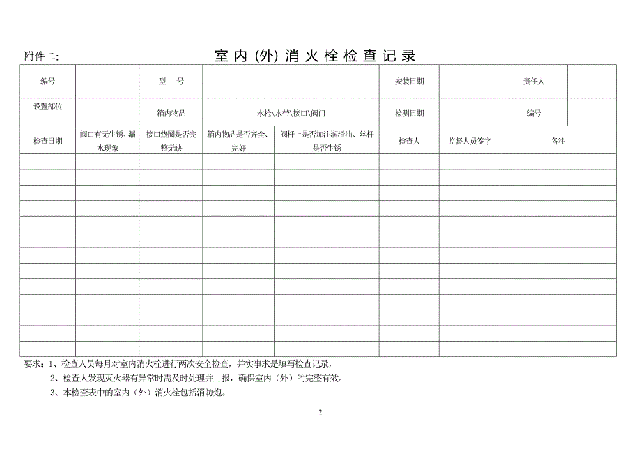 消防设施检查记录表_第2页