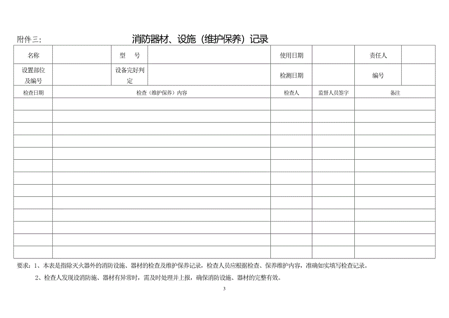 消防设施检查记录表_第3页