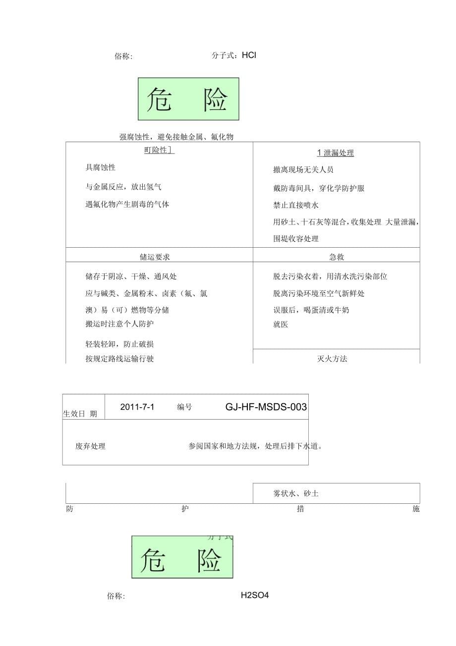 危险化学品安全标签共种危险化学品_第5页