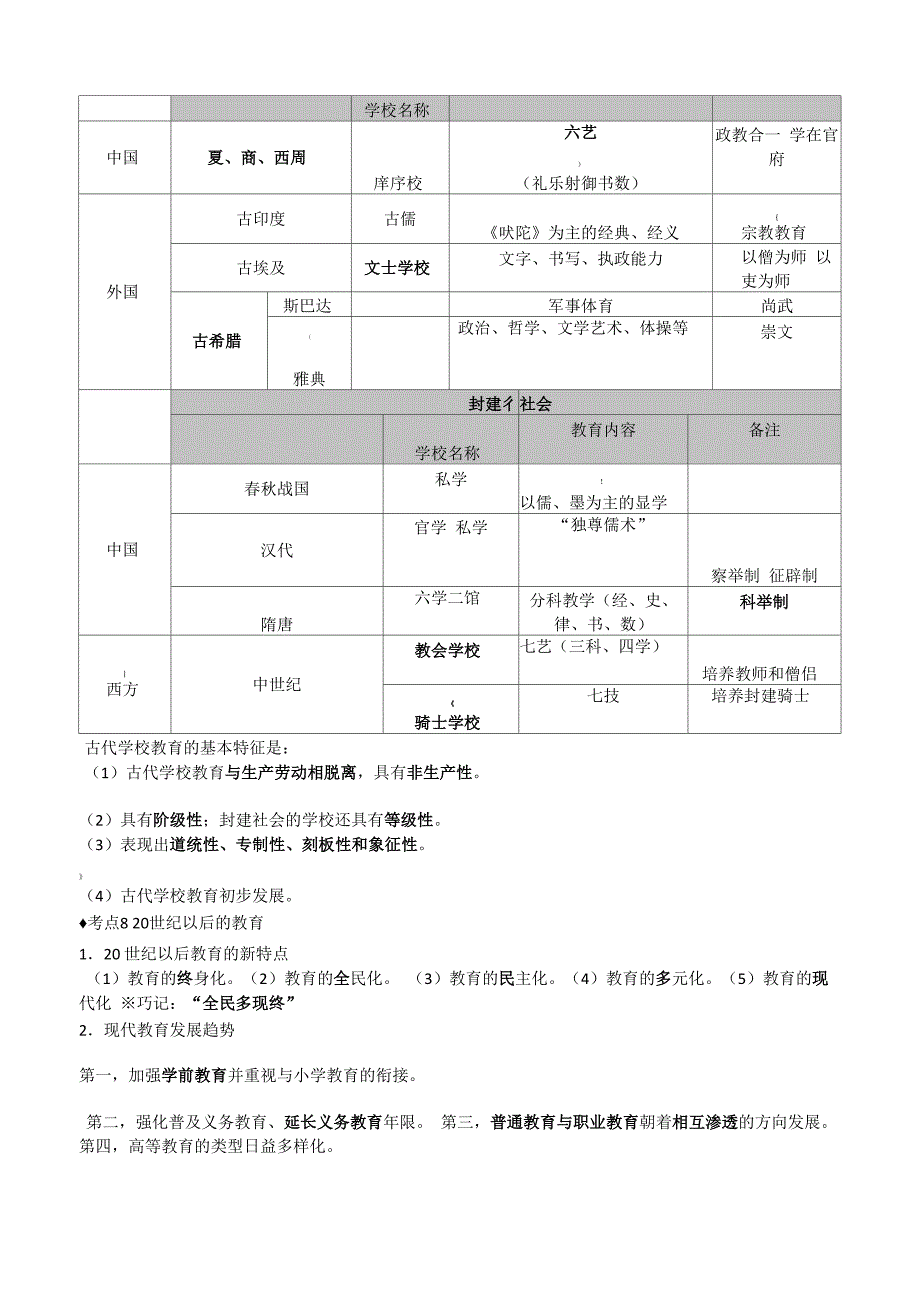 中学教育知识与能力考点梳理_第3页