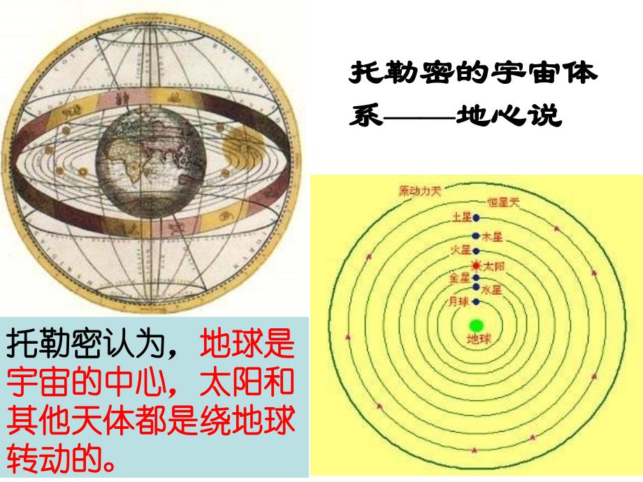 第一节天体和星空_第4页