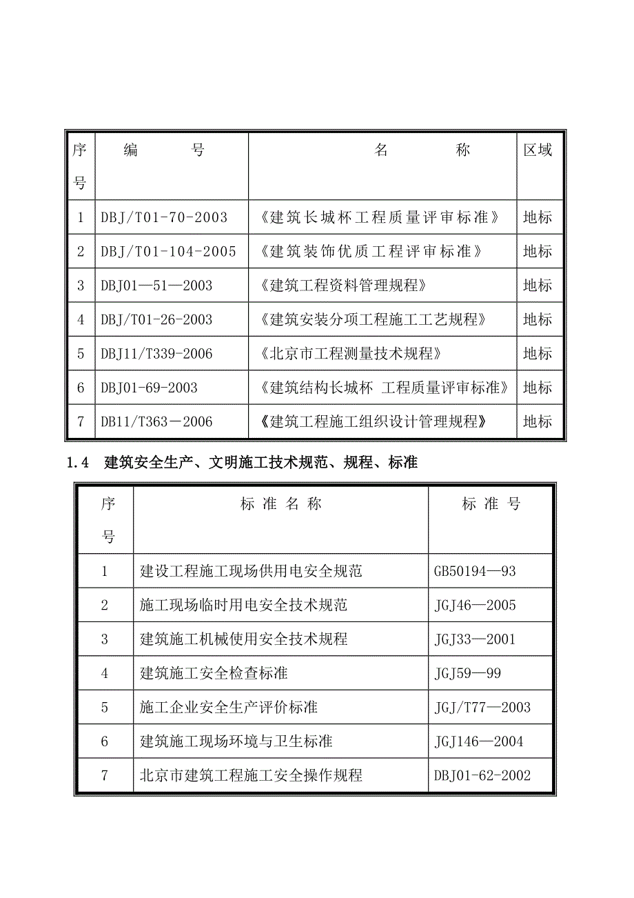 PVC地板施工方案_第4页