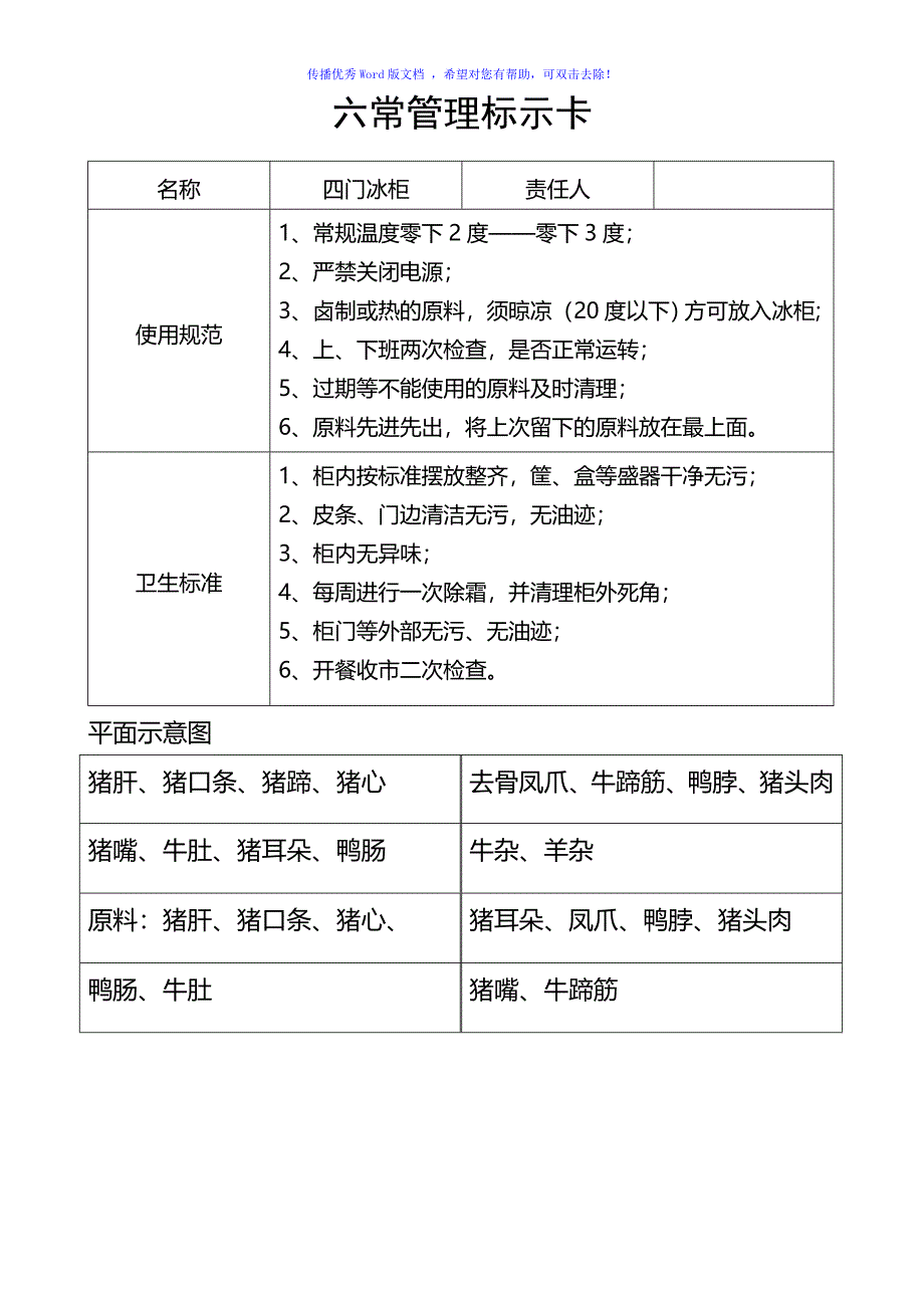 六常管理标示卡Word版_第2页