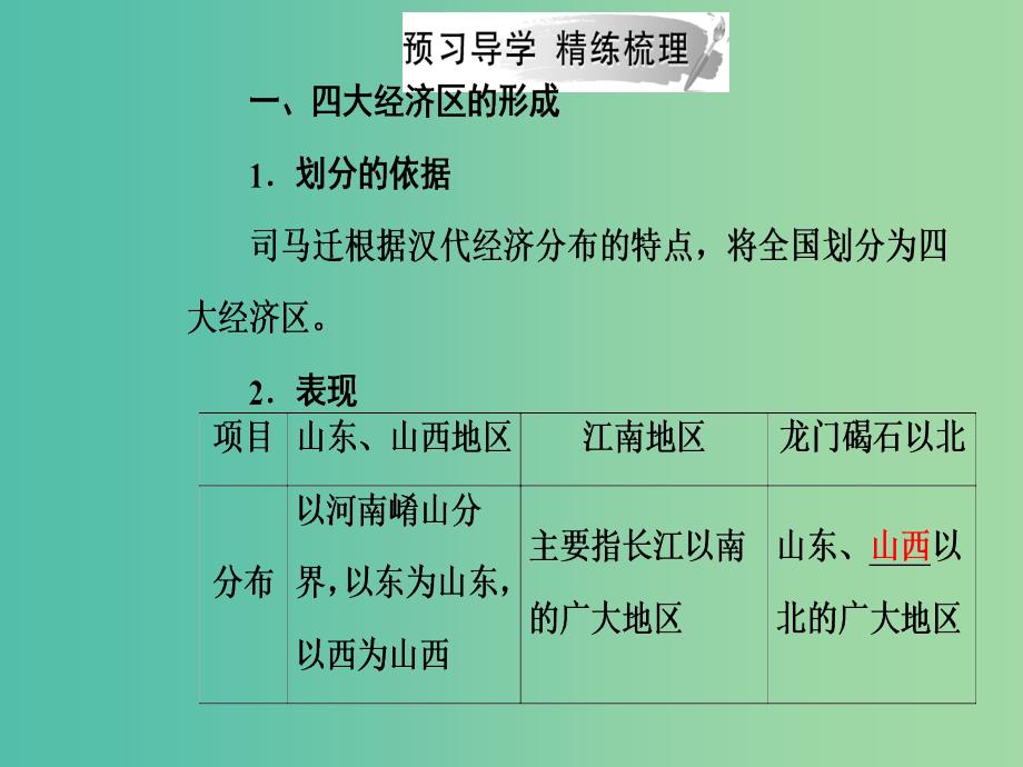 2019春高中历史第一单元中国古代的农耕经济第3课区域经济和重心的南移课件岳麓版必修2 .ppt_第3页