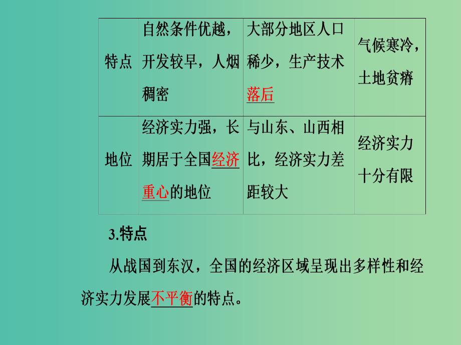 2019春高中历史第一单元中国古代的农耕经济第3课区域经济和重心的南移课件岳麓版必修2 .ppt_第4页