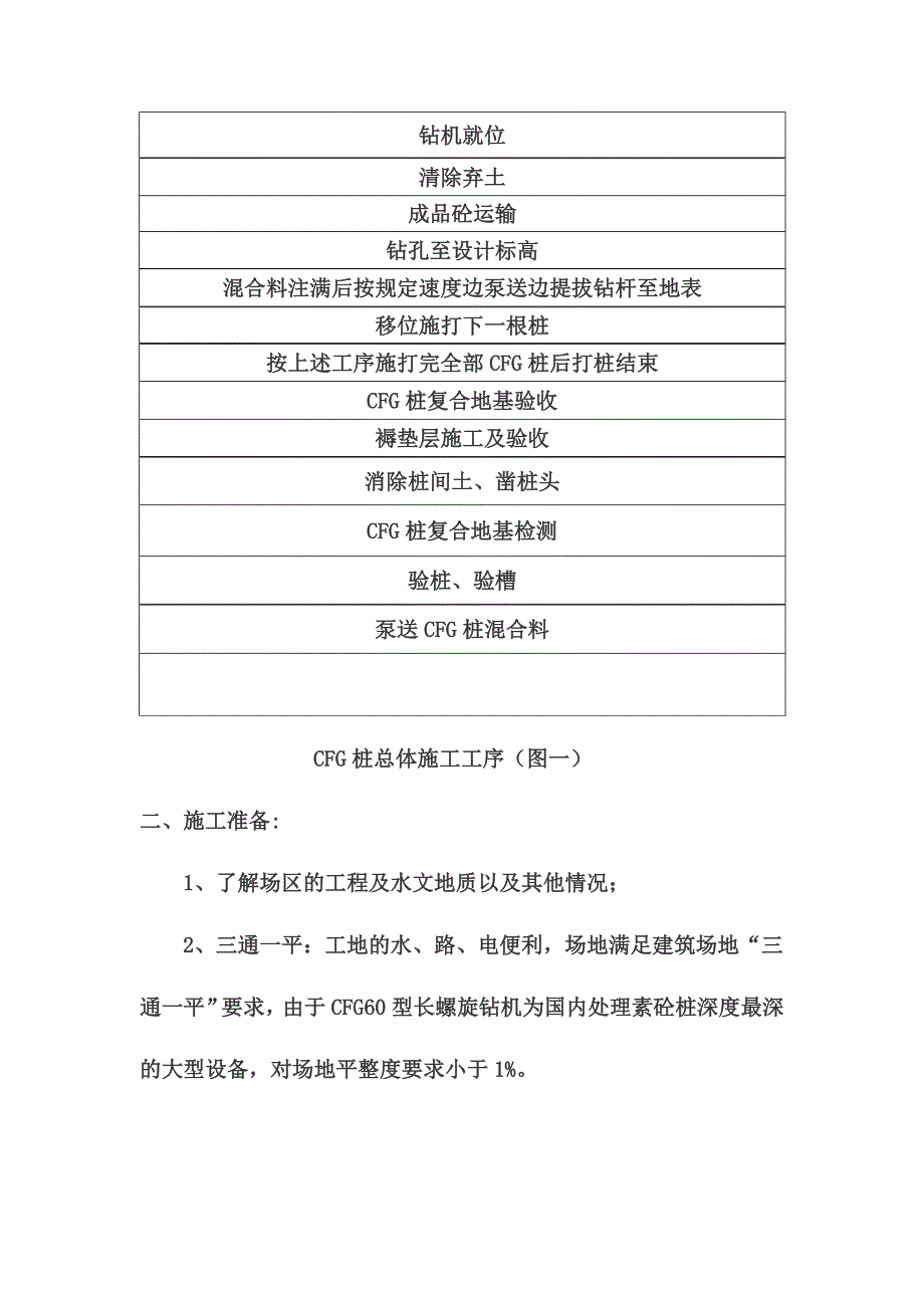 CFG桩施工综合方案.doc_第3页